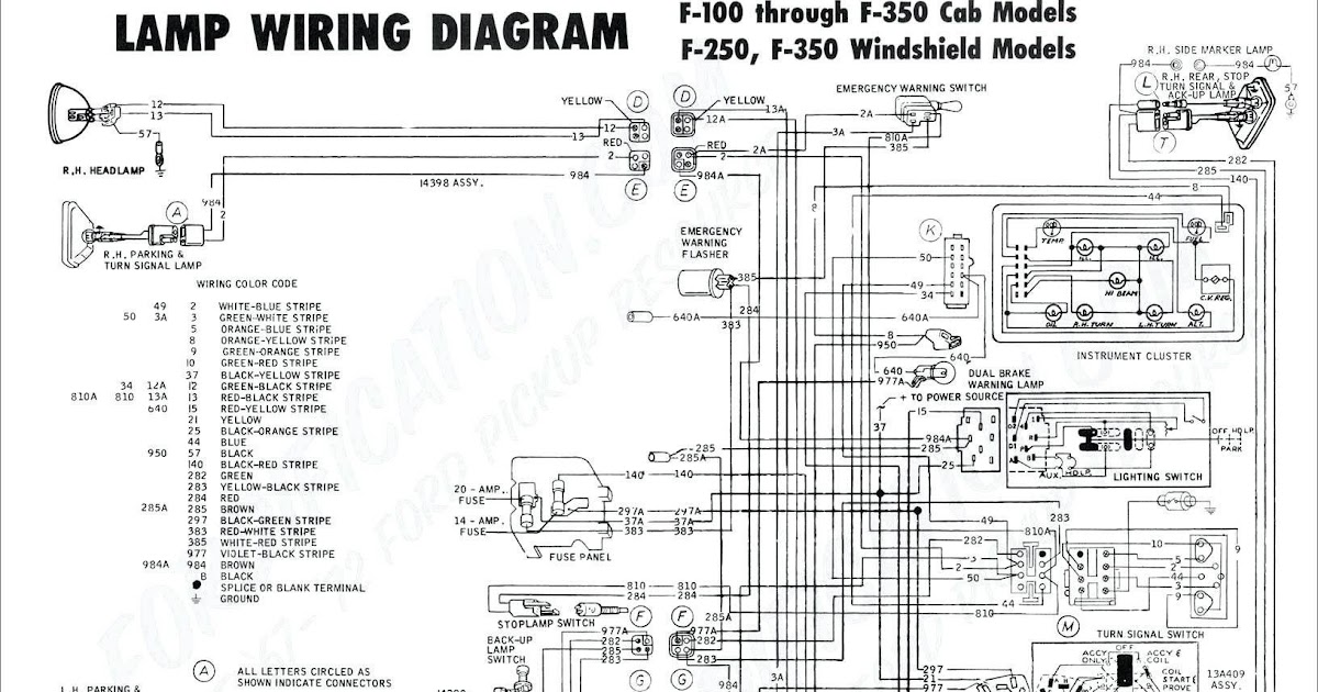 Wiring Diagram 2003 Dodge Ram 1500 Free Picture | schematic and wiring
