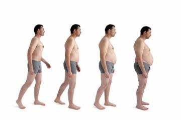 イメージカタログ 最高 身長 170 センチ の 平均 体重