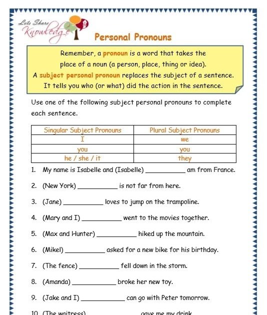 Free Printable Worksheets On Pronouns For Grade 3 | Diagram Source