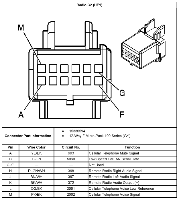 2003 Saturn Vue Ignition Wiring Diagram Wiring Diagram