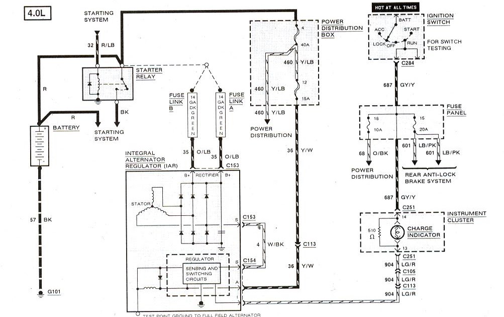 25 1998 Ford F150 Radio Wiring Diagram - Wiring Database 2020