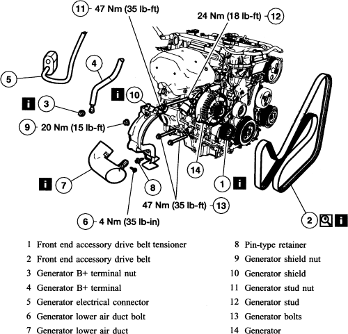 13 2003 Ford Escape Engine Diagram - Free Wiring Diagram Source