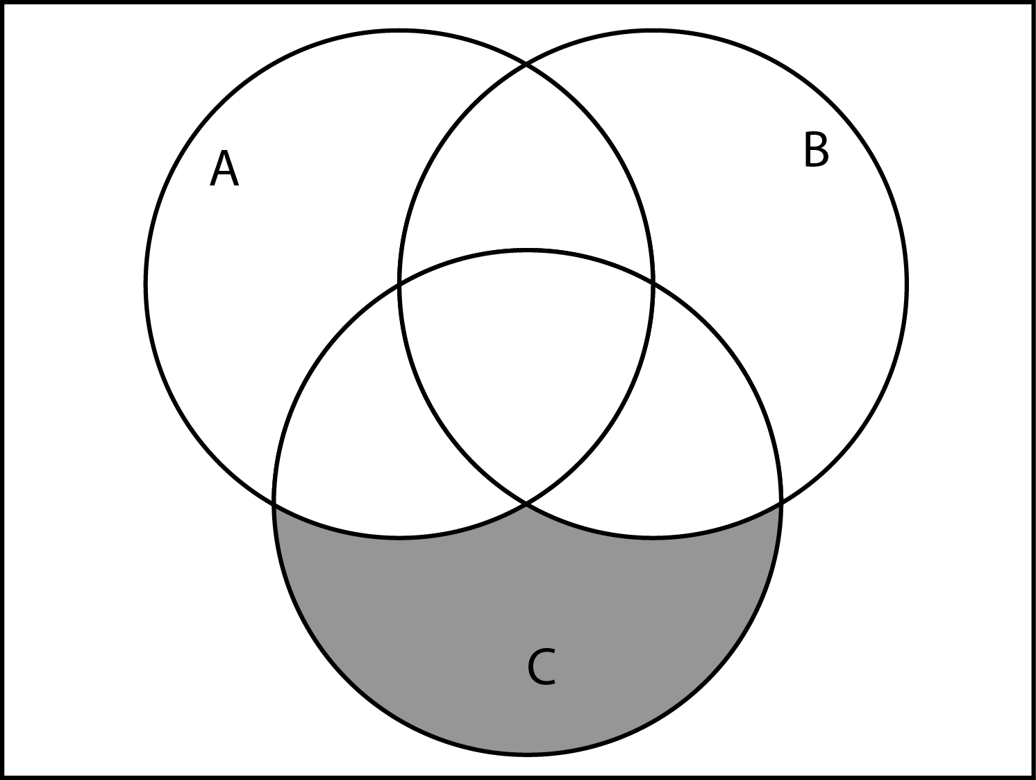 Три круга что означает