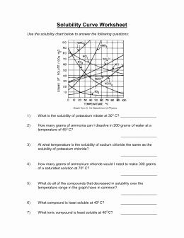 Solubility Curve Worksheet Answers - worksheet