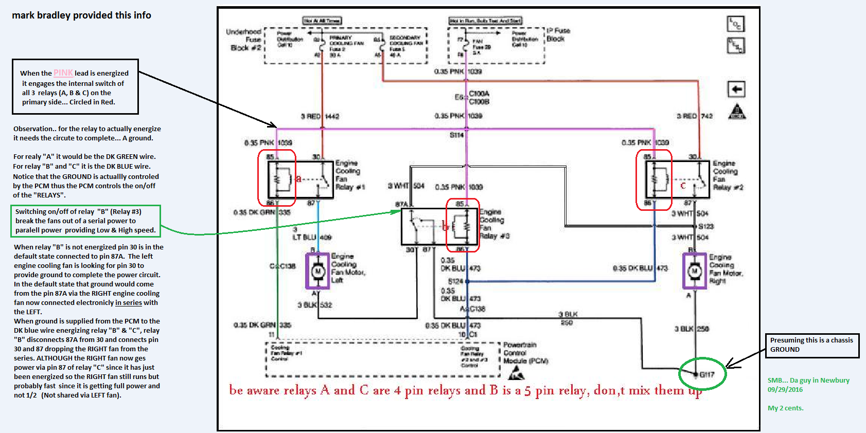 1994 Corvette Wiring Diagram - Wiring Diagram Schema