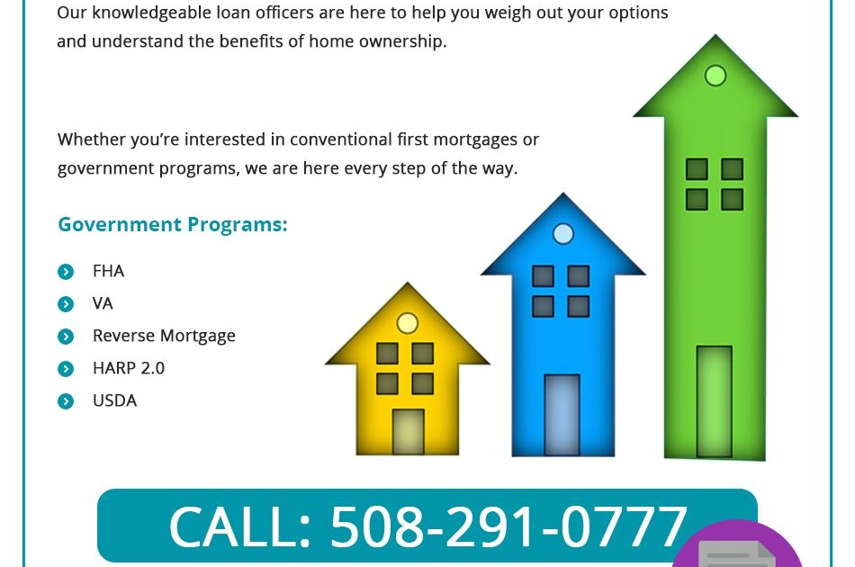 quincy-credit-union-mortgage-rates