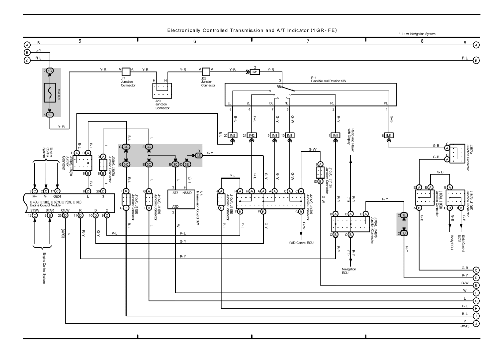 1995 F700 Wiring Diagram - Wiring Diagram Schema