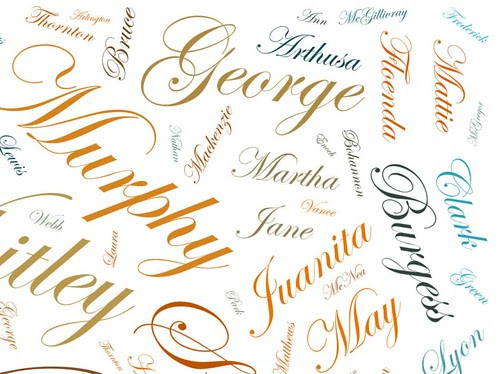 Geneology- All Names- 500 Edwardian Script3 copy