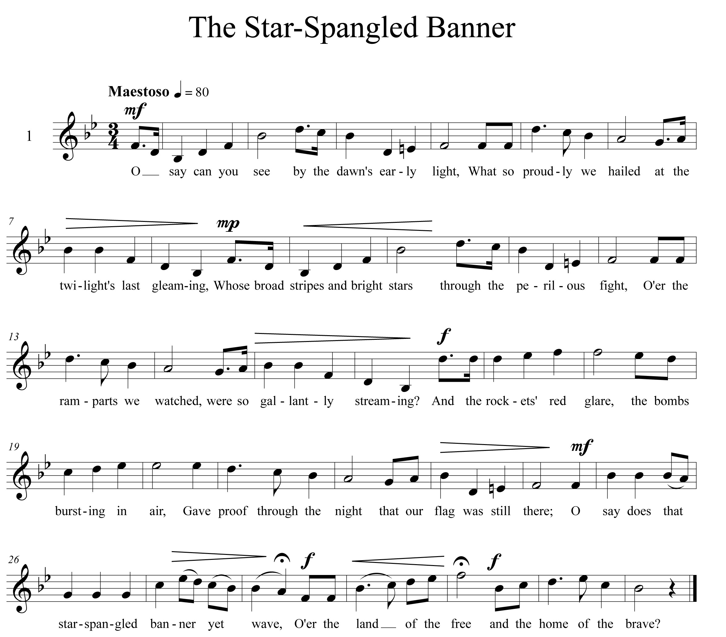 Inspirational Star Spangled Banner Coloring Page Thousand of the Best