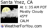 Latest Santa Ynez, California, weather