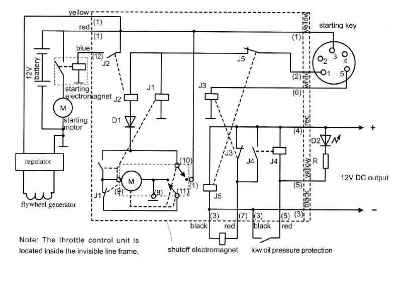 Electrical Wiring Diagram Of Diesel Generator Pdf / Snapper G10000 1000