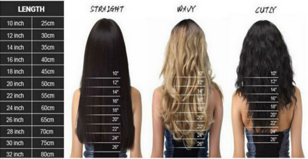 How Long Is 24 Inch Hair - rbarqdesign