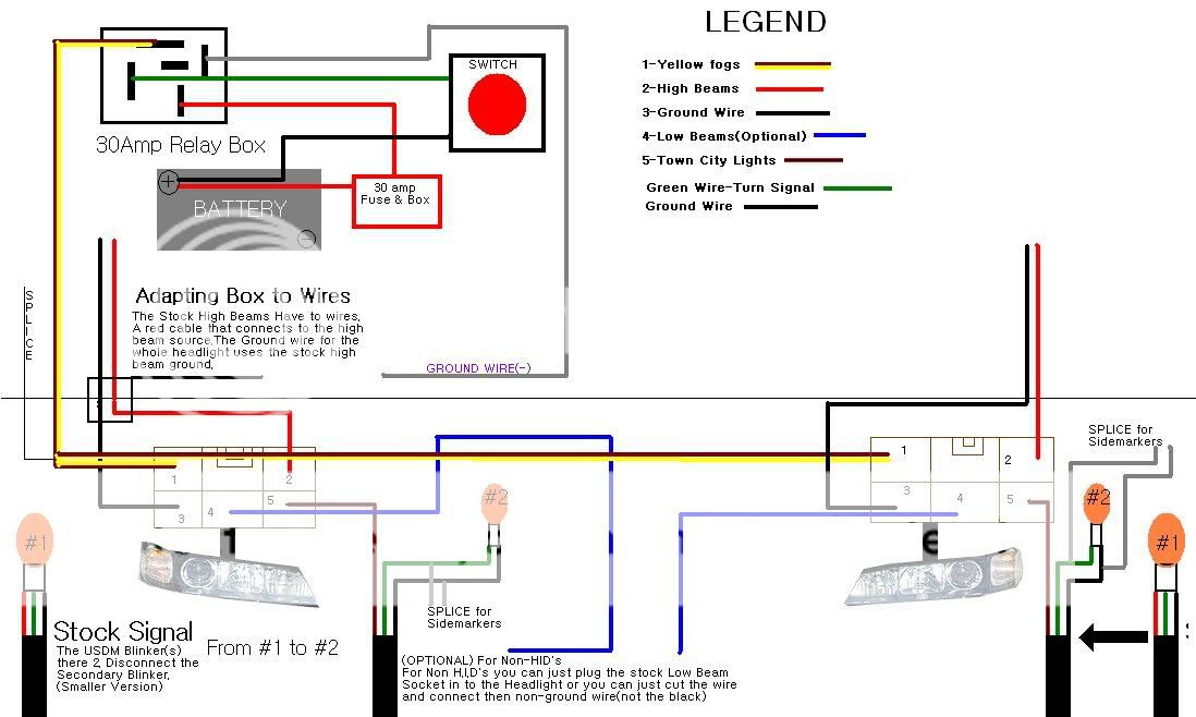 Dc2 Wiring Diagram - Wiring Diagram