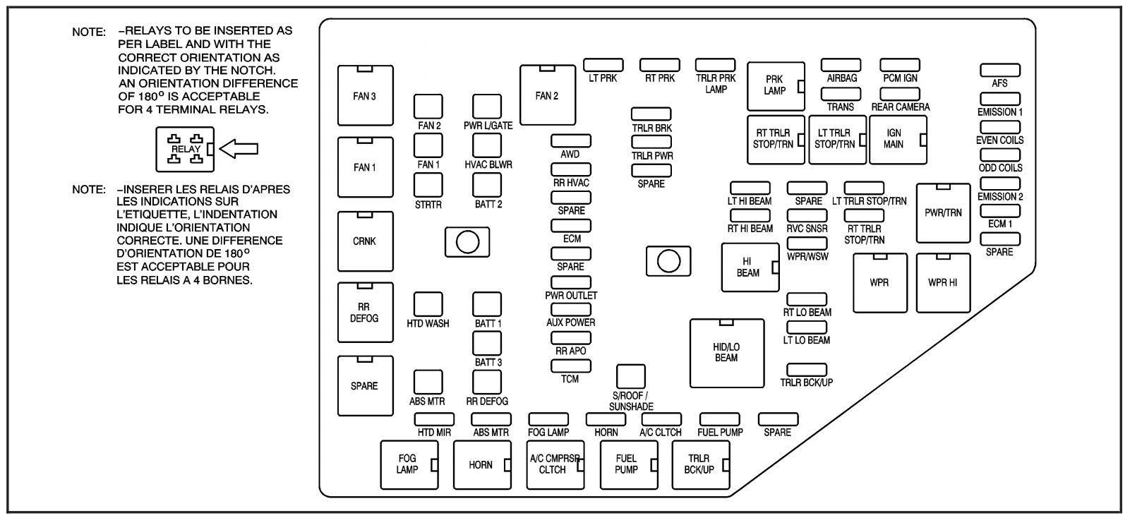 2001 Gmc Sierra Fuse Box Diagram