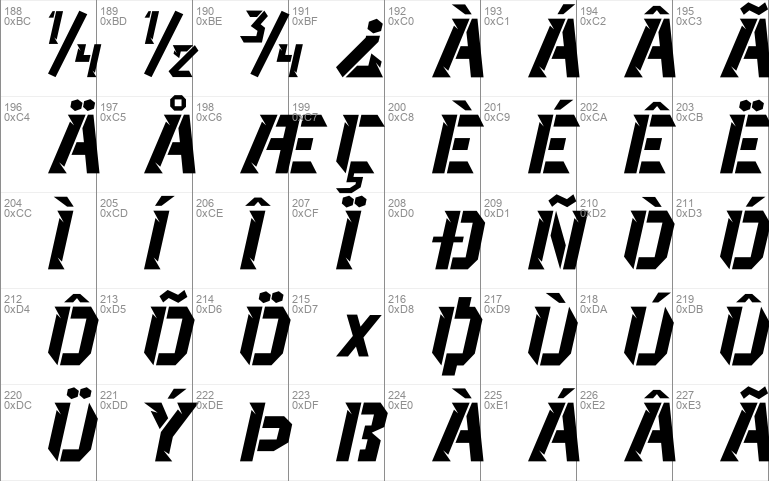 Pubg Mobile Name Font Generator To Get Pubg Mobile Name Font Pubg Style Pubg Mobile No Goimages Online