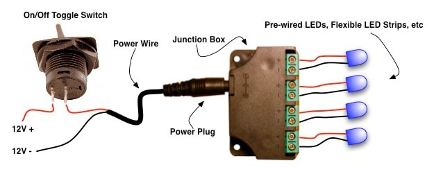 Wiring An On Off Switch - On And Off Switch Wiring : If you need help