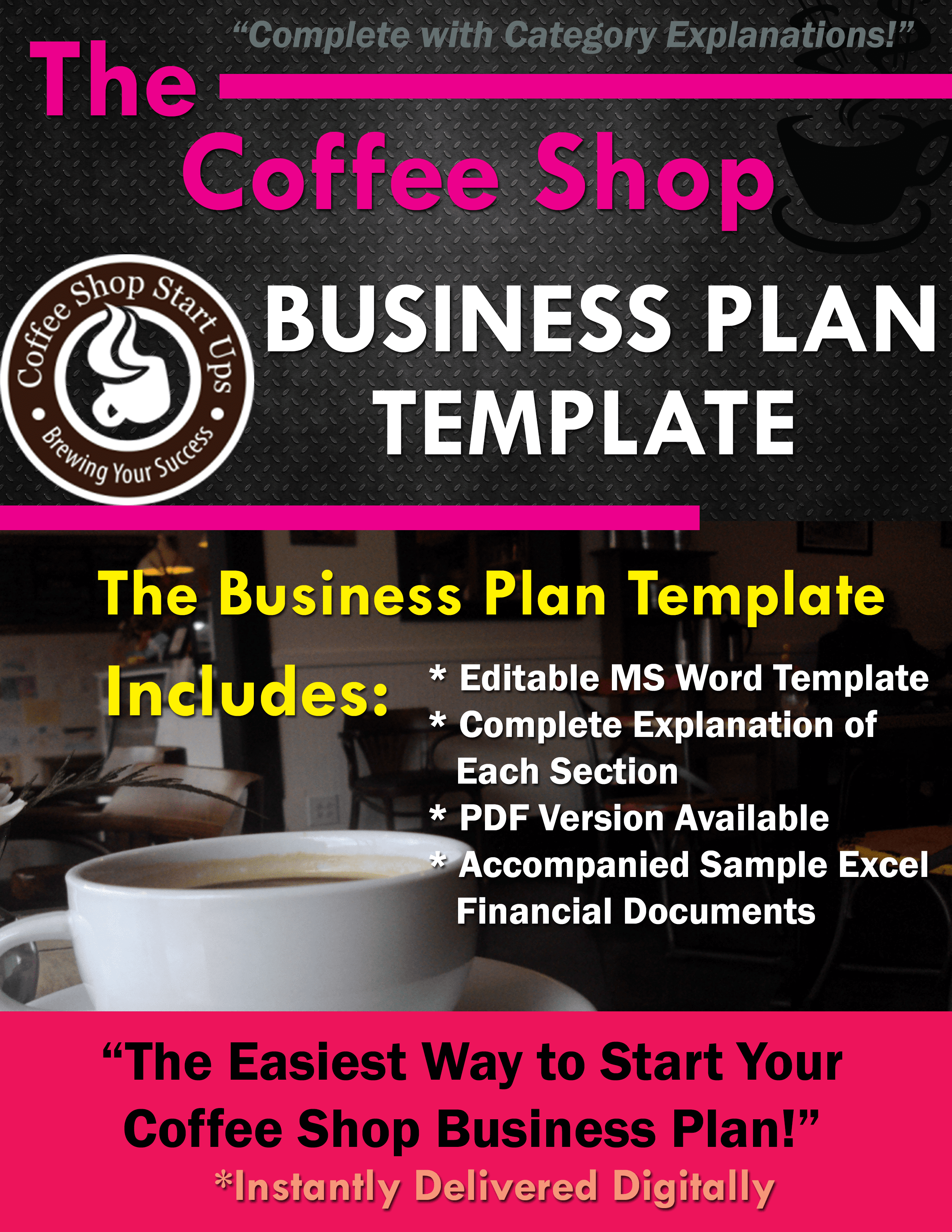 coffee franchise business plan