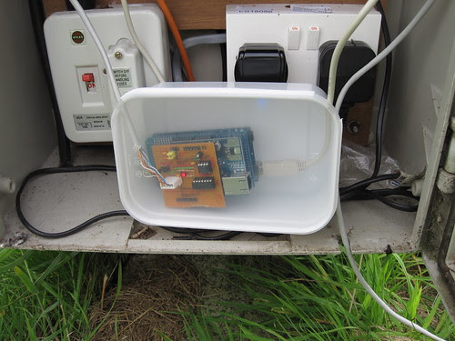 Test magnetometer
