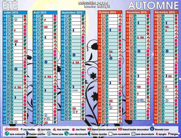 Calendrier Lunaire 2022 Jardin Calendrier Semaines 2022 - Bank2home.com