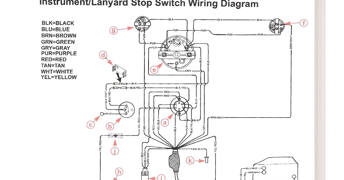 Mariner 75 Hp Outboard Wiring Diagram : DIAGRAM 1985 Mariner 75 Hp