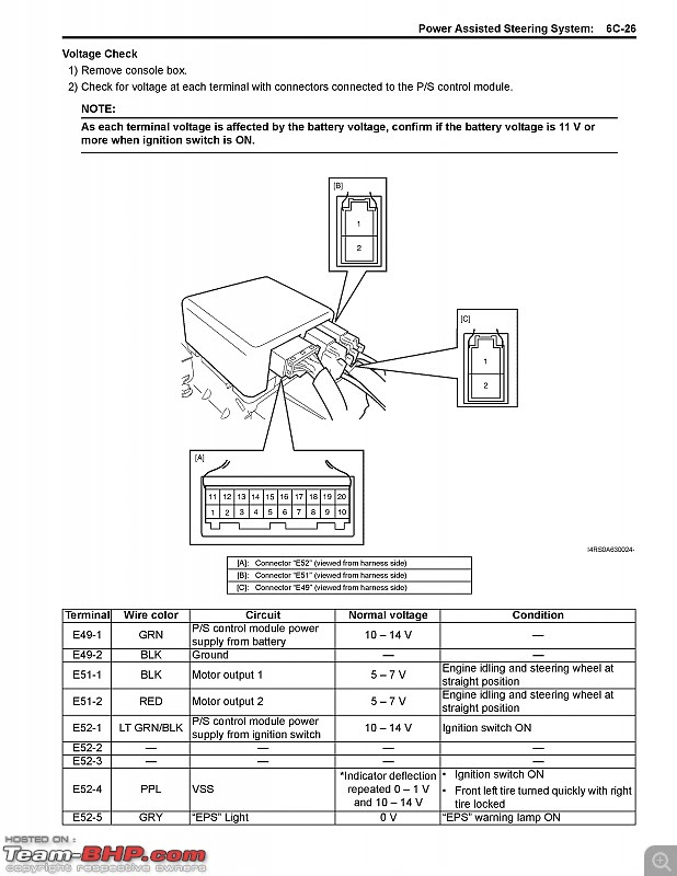 Maruti 800 Car Wiring Diagram Pdf - diagram wiring power amp