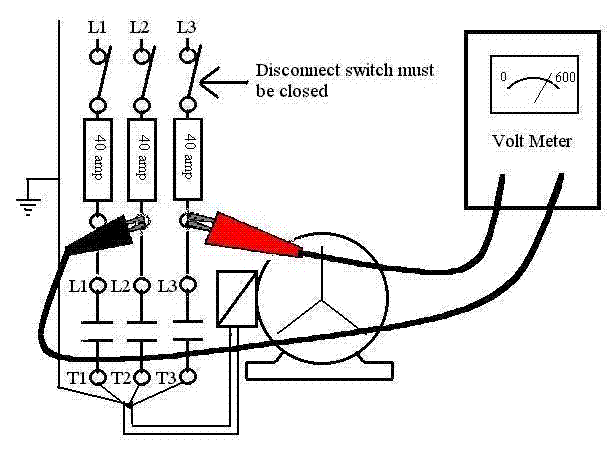 3 Phase Motor Starter Wiring Diagram Weg from lh6.googleusercontent.com