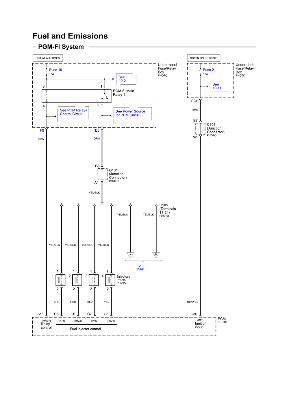 Wiring Diagram Motor Honda Injeksi