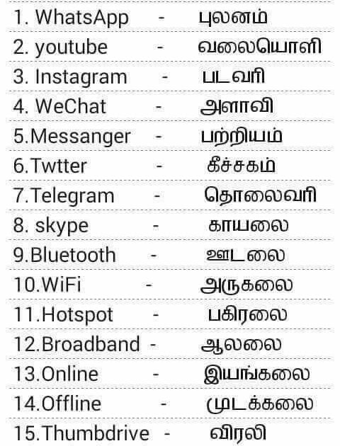 define translation in tamil
