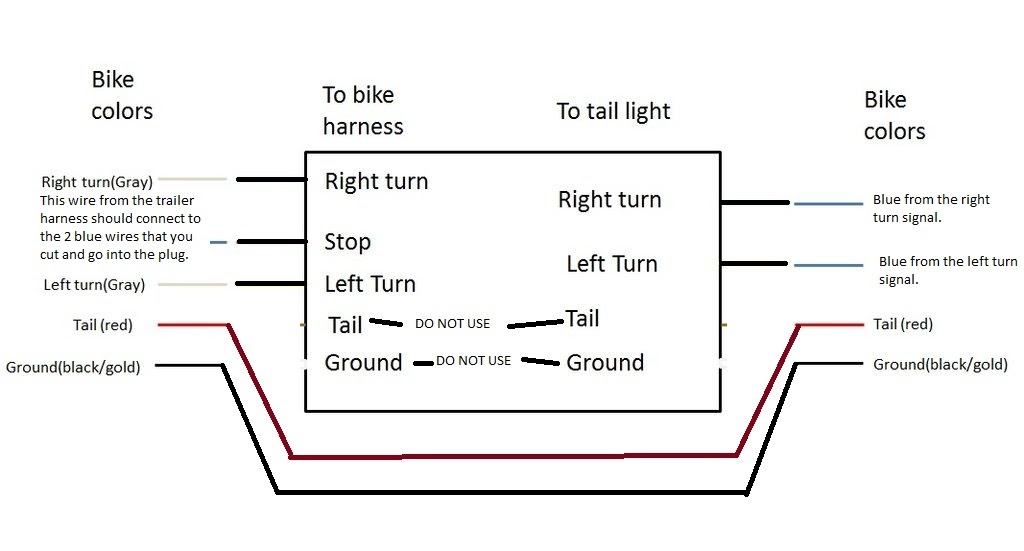 1990 Chevy Tail Light Wiring
