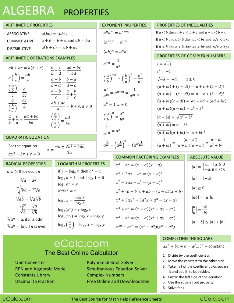 Rumus Cepat Matematika Sma Pdf Guru Ilmu Sosial Rumus Cepat Matematika Sma Pdf Guru Ilmu Sosial