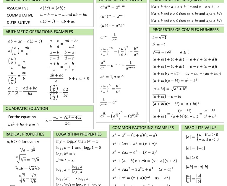 Rumus Rumus Matematika Kls 6 Lengkap Matematika Dasar  Riset