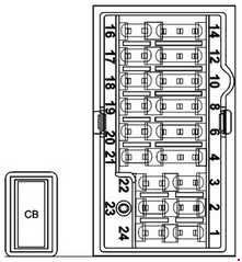 Ford Ka Fuse Box - Wiring Diagram