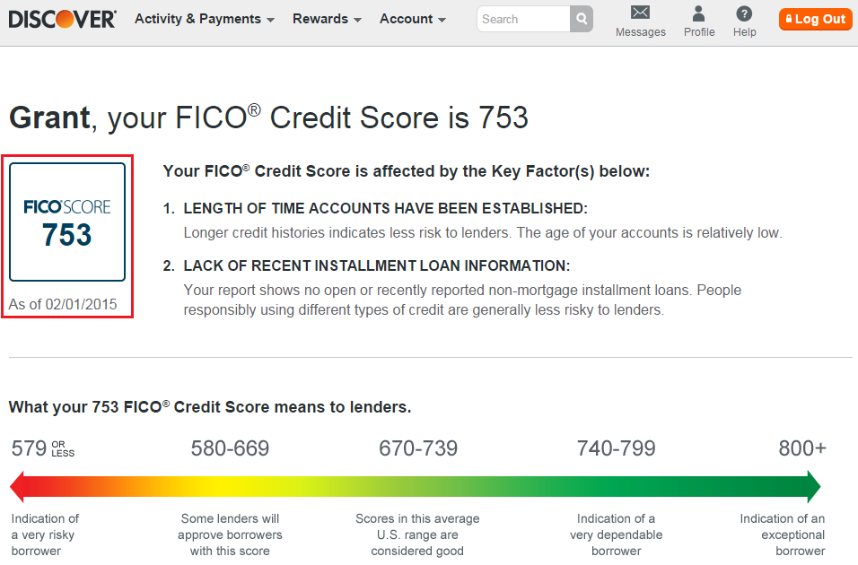 New from Citi: View your FICO Credit Score Online for Free New from Citi: View your FICO Credit Score Online for Free