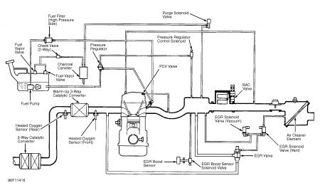 96 Mazda 626 Engine Diagram