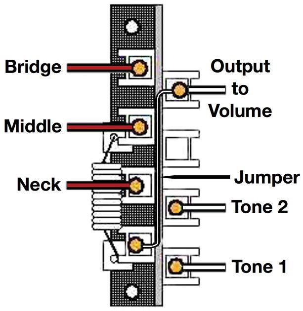 Hss Wiring Diagram Coil Split - ORI-FUN-COSMETICS