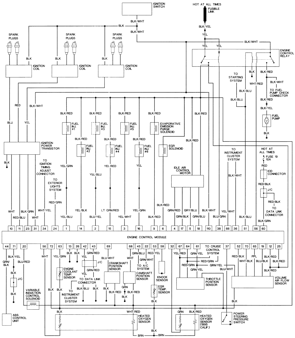 20 Beautiful 93 Mustang Wiring Diagram