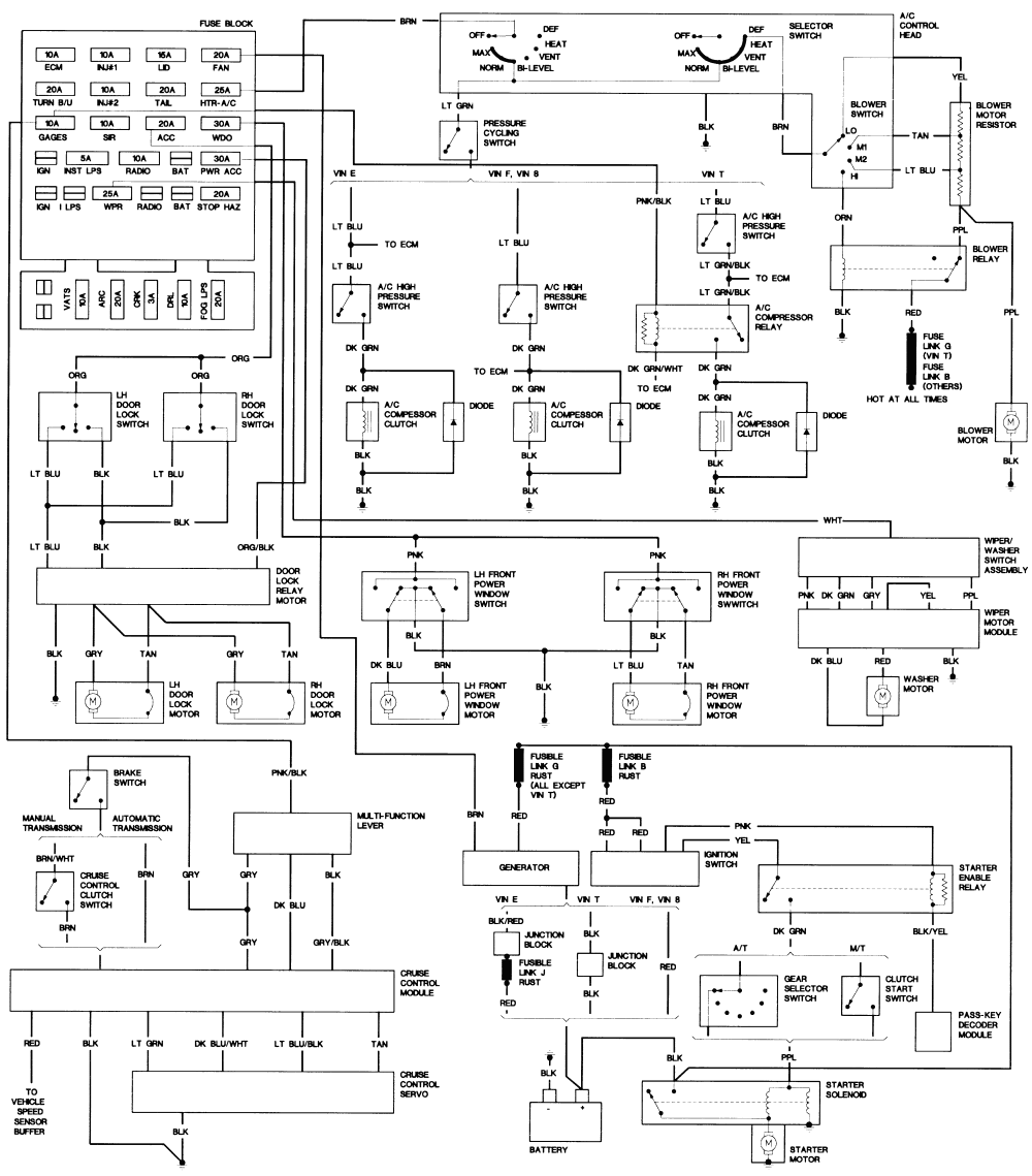 92 Camaro Wiring Diagram - Diagram Resource Gallery