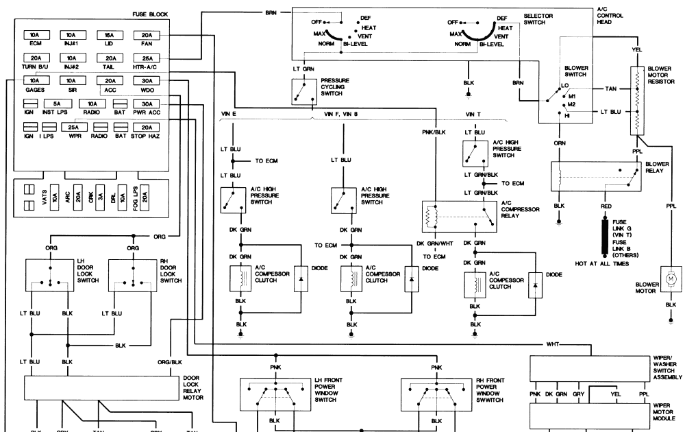 Youan: 1991 Bmw E30 Fuse Box Diagram