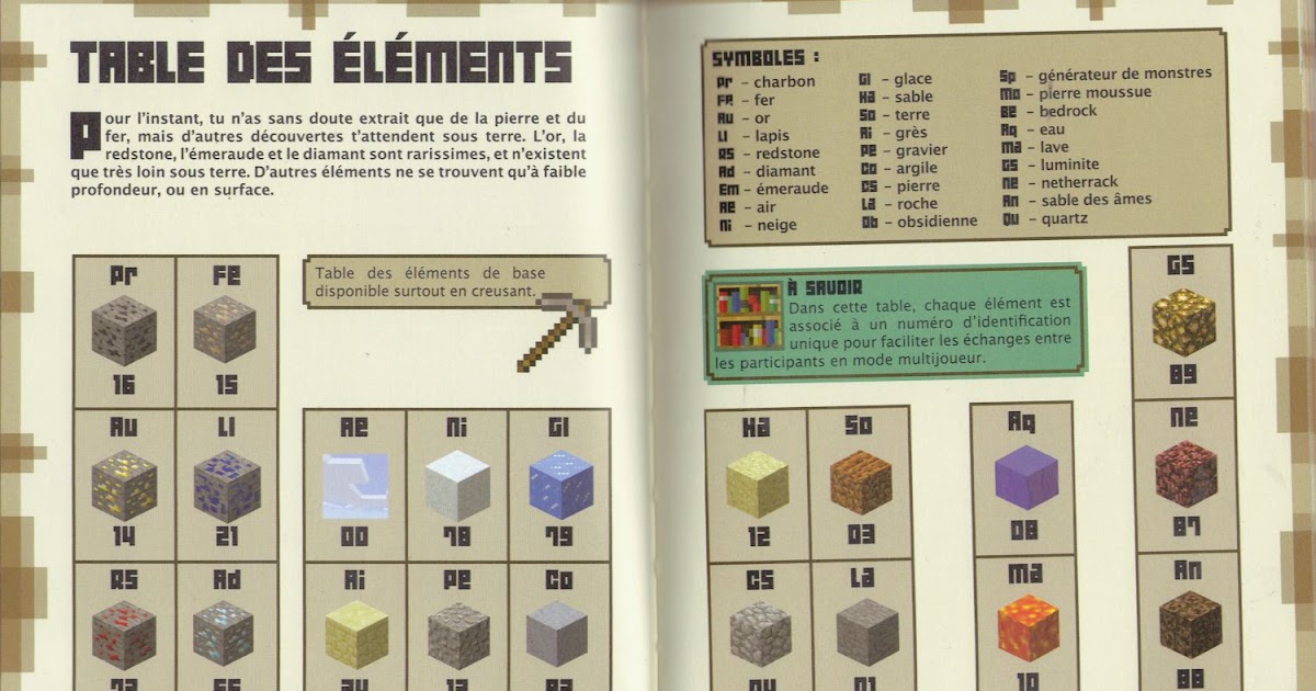 Minecraft Guide Pdf - Ceria kf
