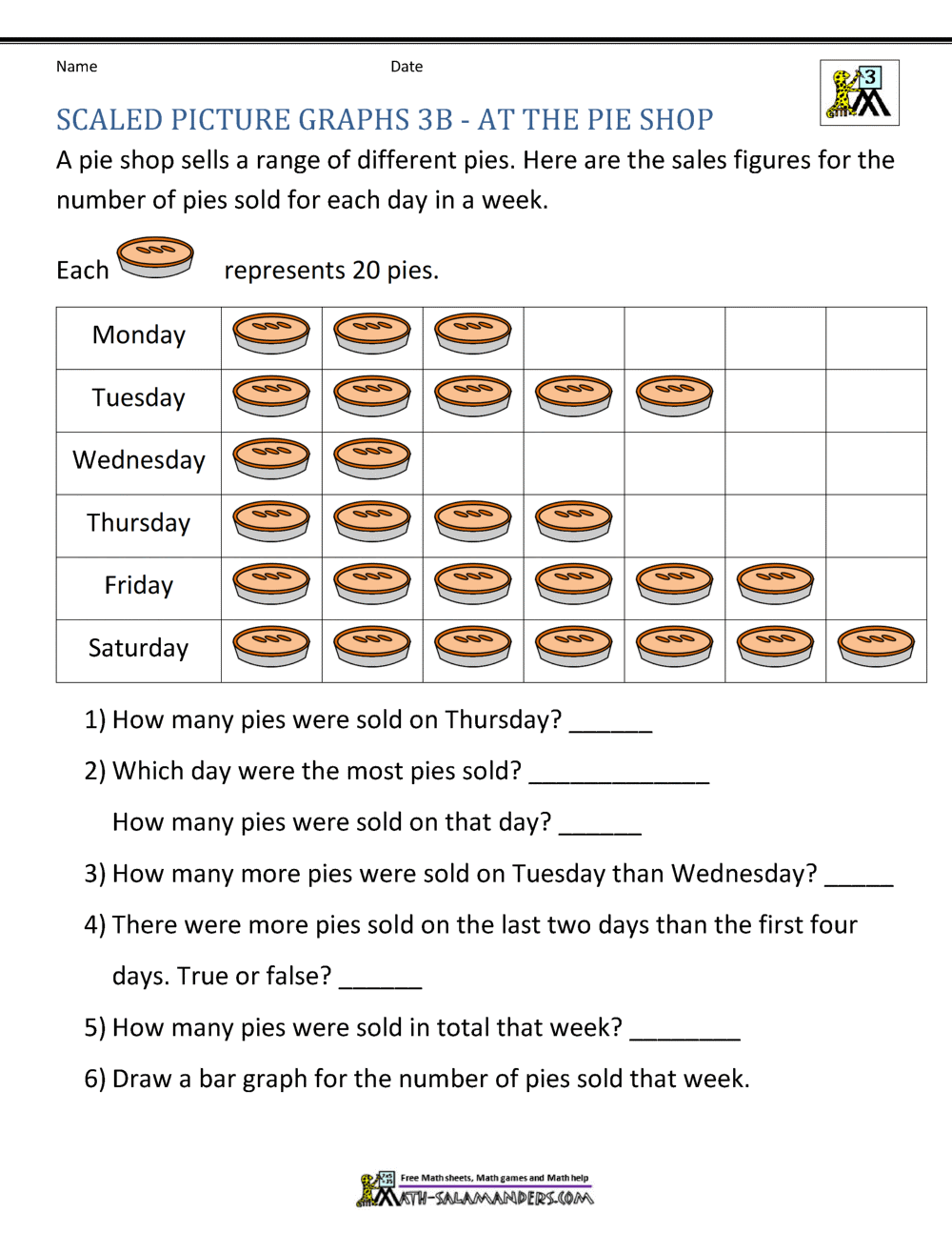 36 FREQUENCY TABLE FIFTH GRADE MATH, FIFTH TABLE GRADE FREQUENCY MATH