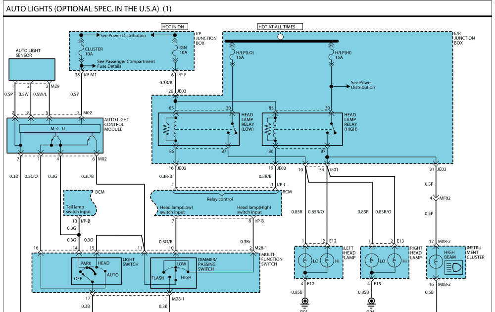 2014 Kia Sorento Radio Wiring Diagram - THE-INSTRUMENT