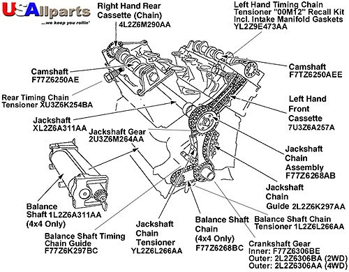 Encontr U00e1 Manual  2002 Ford Explorer Timing Diagram