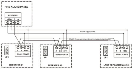 Lcd 7100 Annunciator Wiring Diagram - Fci E3 Series Classic - A wiring