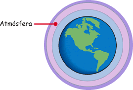 Biblioteca para niños - El planeta Tierra