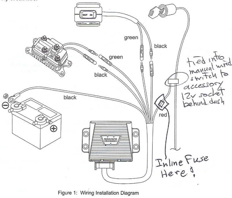 Wiring Diagram: 11 Traveller Wireless Remote Control Wiring Diagram