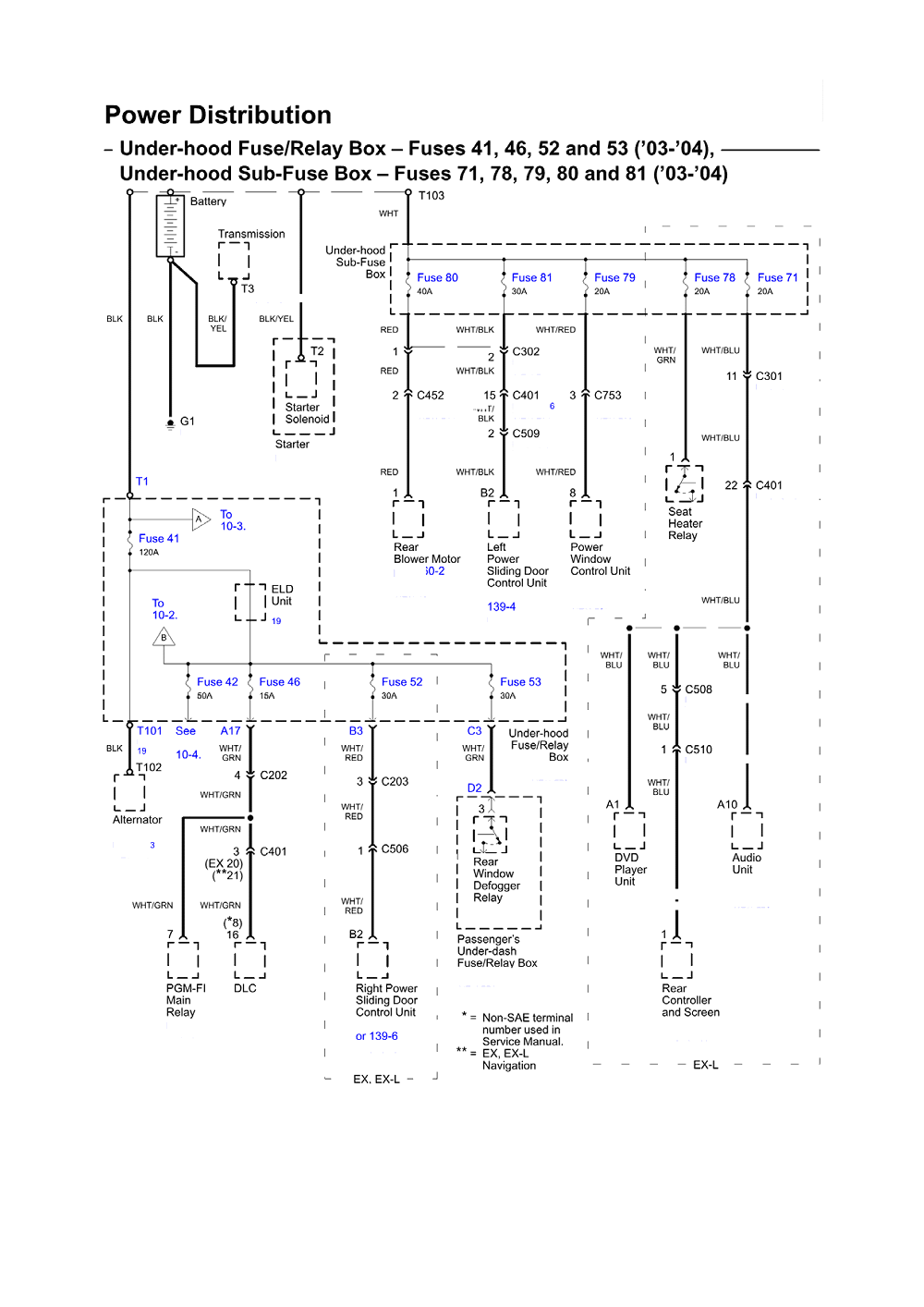 Wiring Diagram Honda Odyssey 2006 - Wiring Diagram Schemas