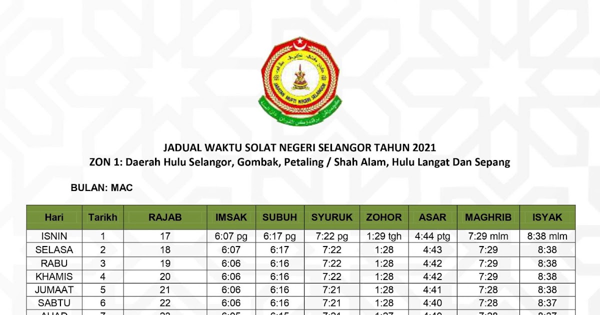 Waktu Solat Selangor Klang 2019 / Local residents are involved in