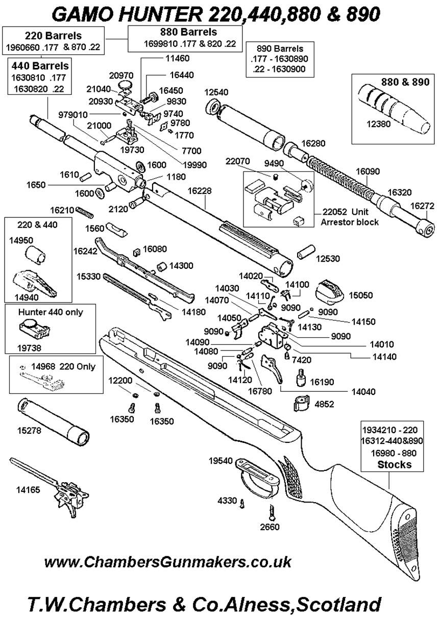 Ruger Air Hawk Parts Diagram - Free Wiring Diagram