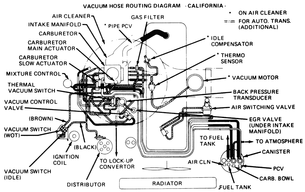 2000 Silverado Fuel Line Diagram