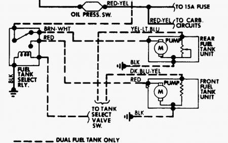 1987 Ford F 250 Ignition Wiring Diagram - Wiring Diagram Schema